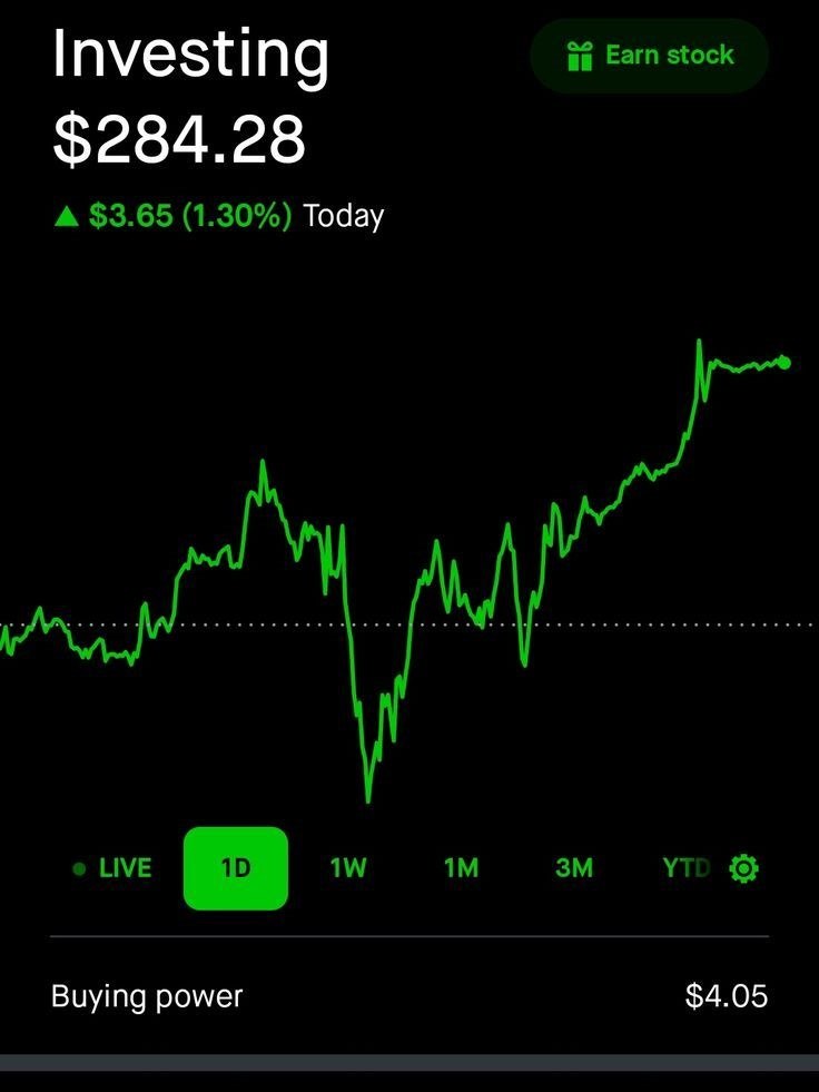Moomoo 1-week return trend chart 1